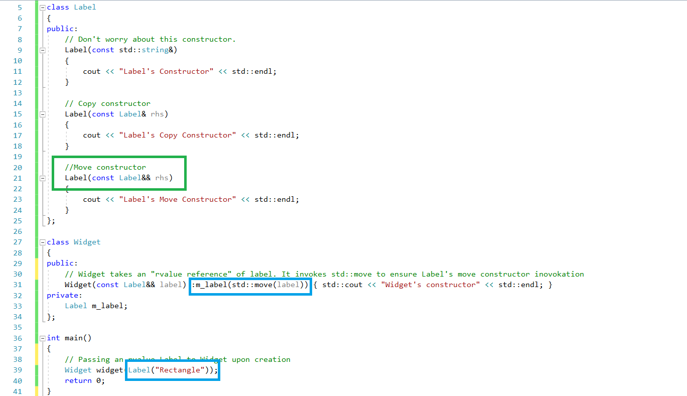 C++ Pitfalls — std::move is NOT moving anything! | by Dhanesh Valappil |  Medium