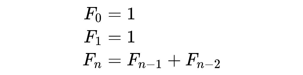 A graphical introduction to dynamic programming | by Avik Das | Medium