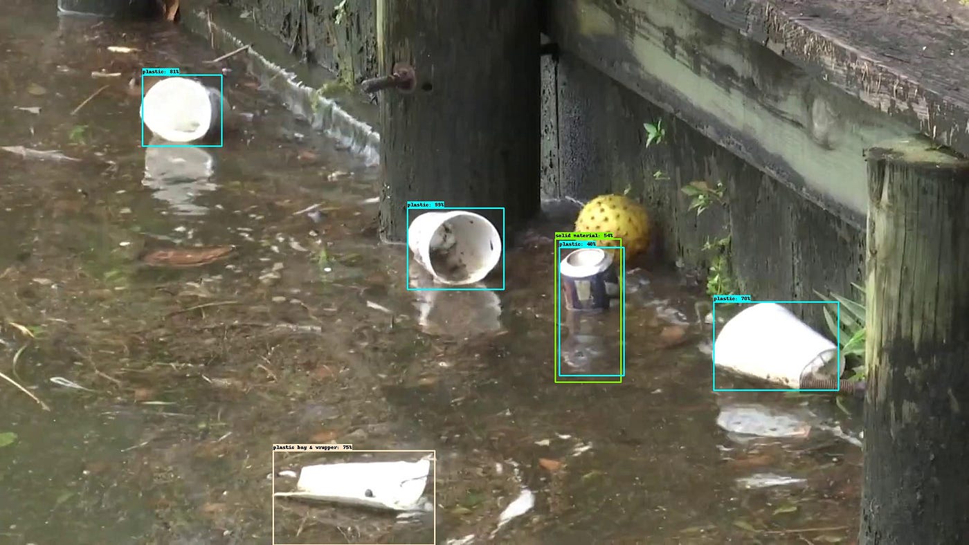 Trying to contribute to the fight against waste pollution with Computer ...