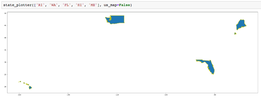 Mapping US States with GeoPandas Made Simple | by Erik G. | Medium
