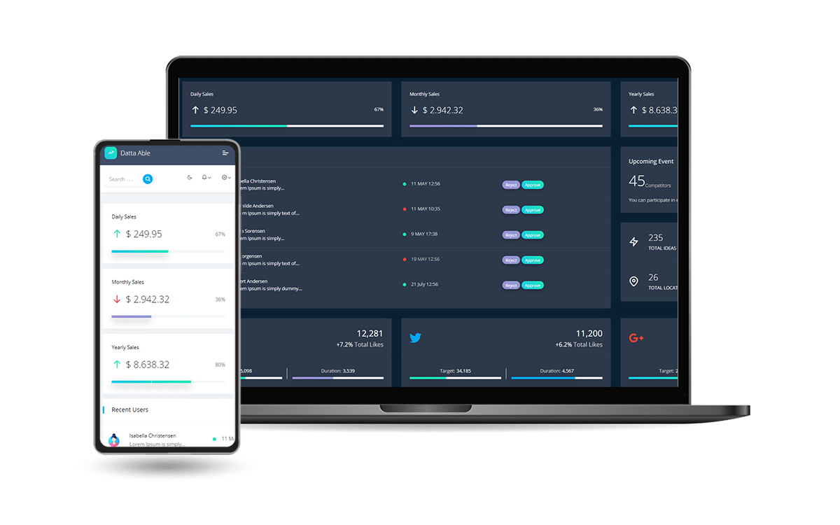 Django Dashboards — 10 Open Source and Free Projects | Medium