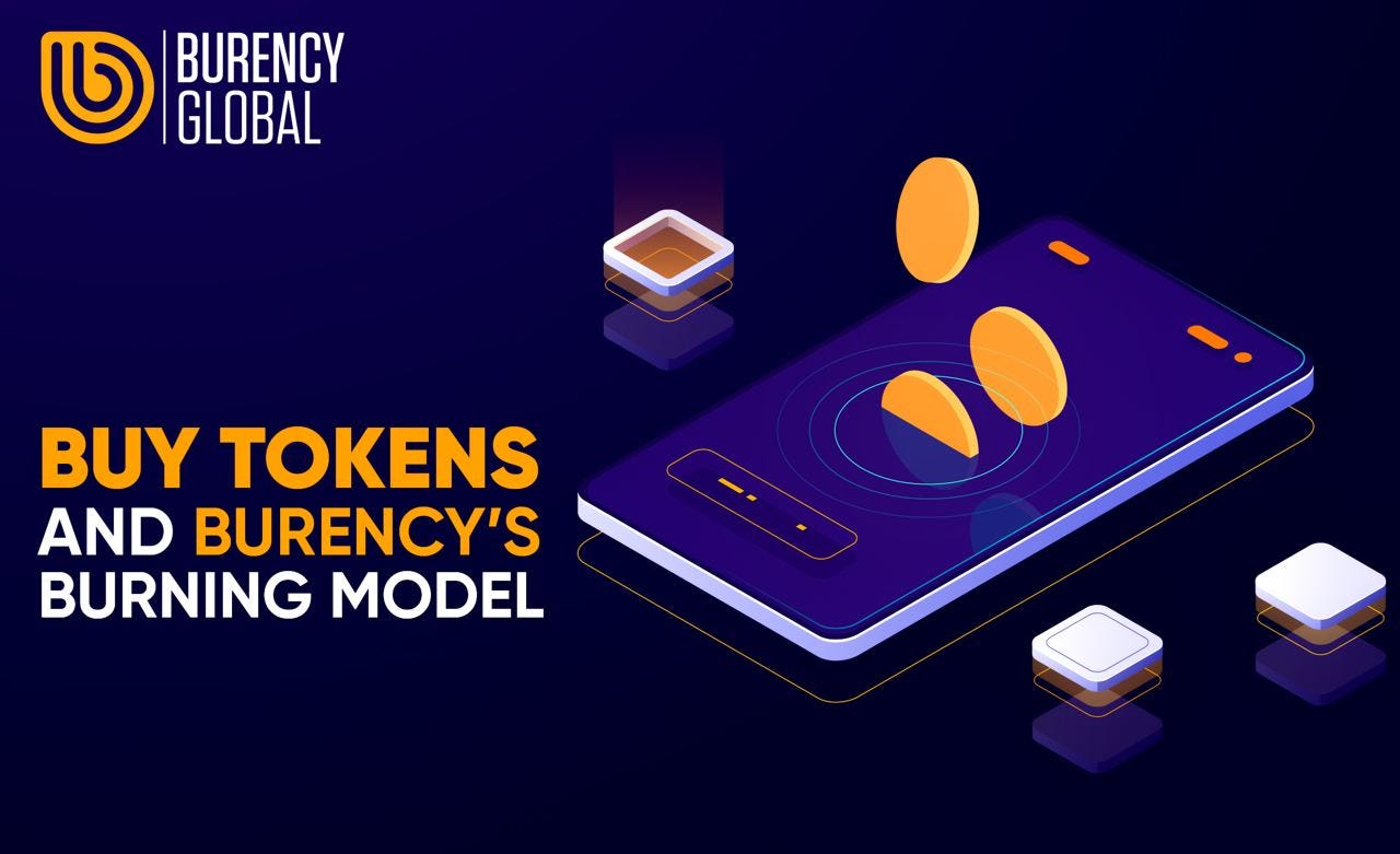 Buy Tokens And Burency S Burning Model By Burency Official Medium