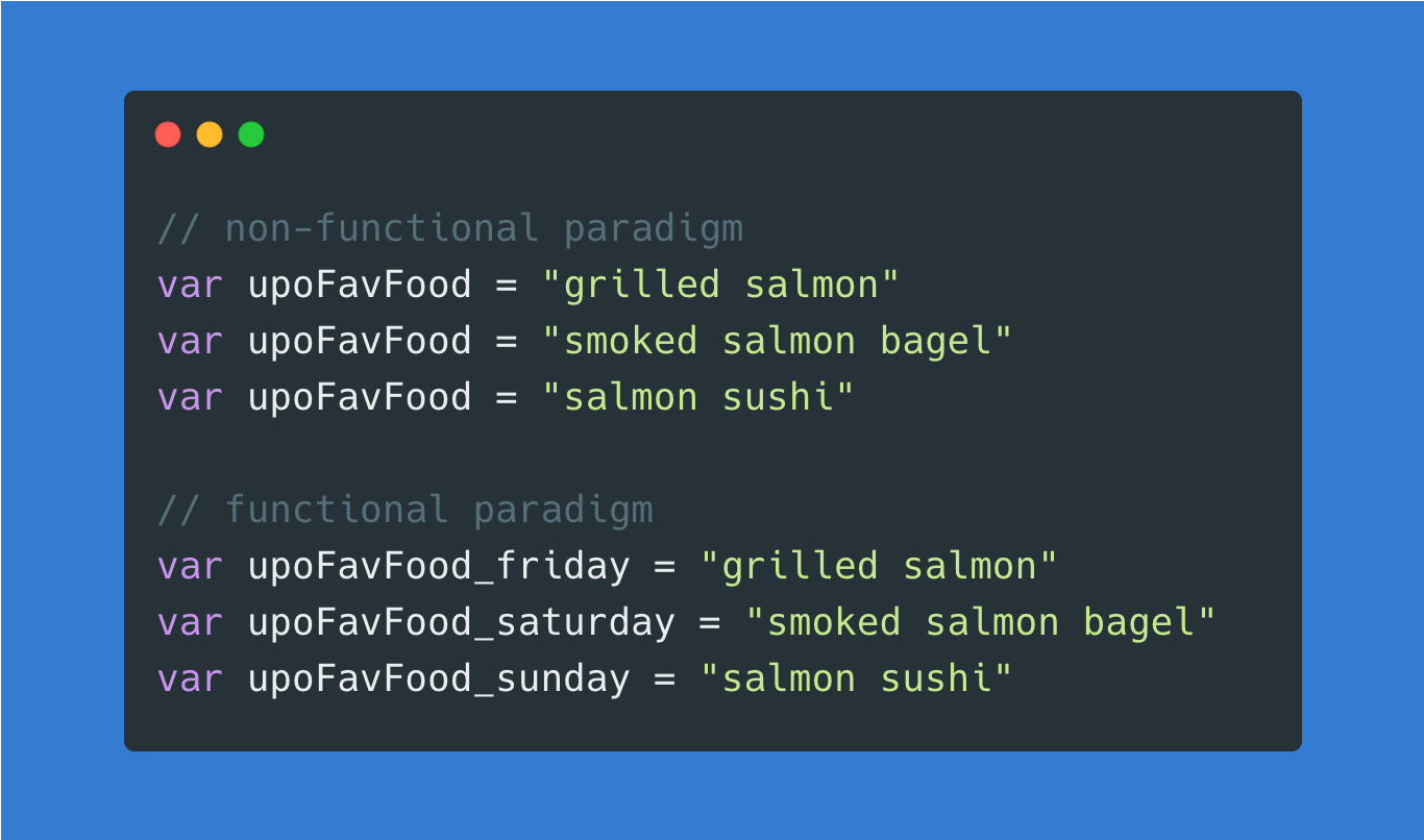 Functional Programming – What is it? | Medium