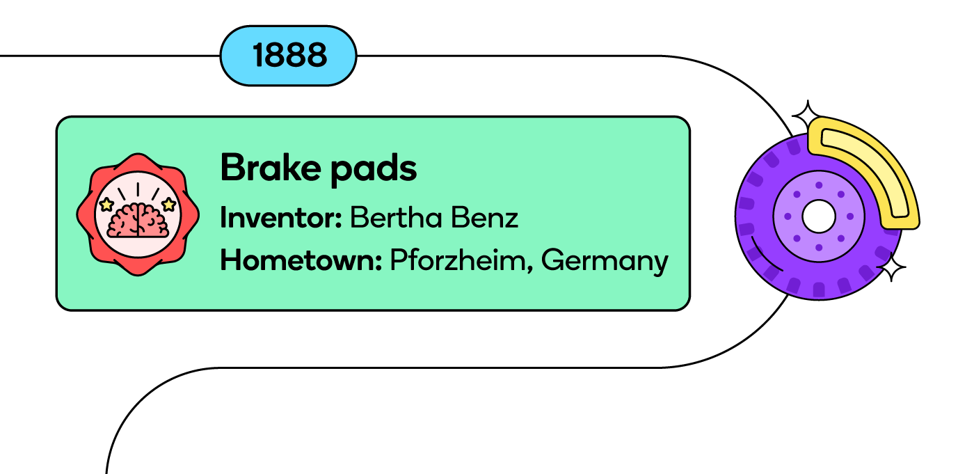 Berthan Benz of Pforzheim, Germany invented brake pads