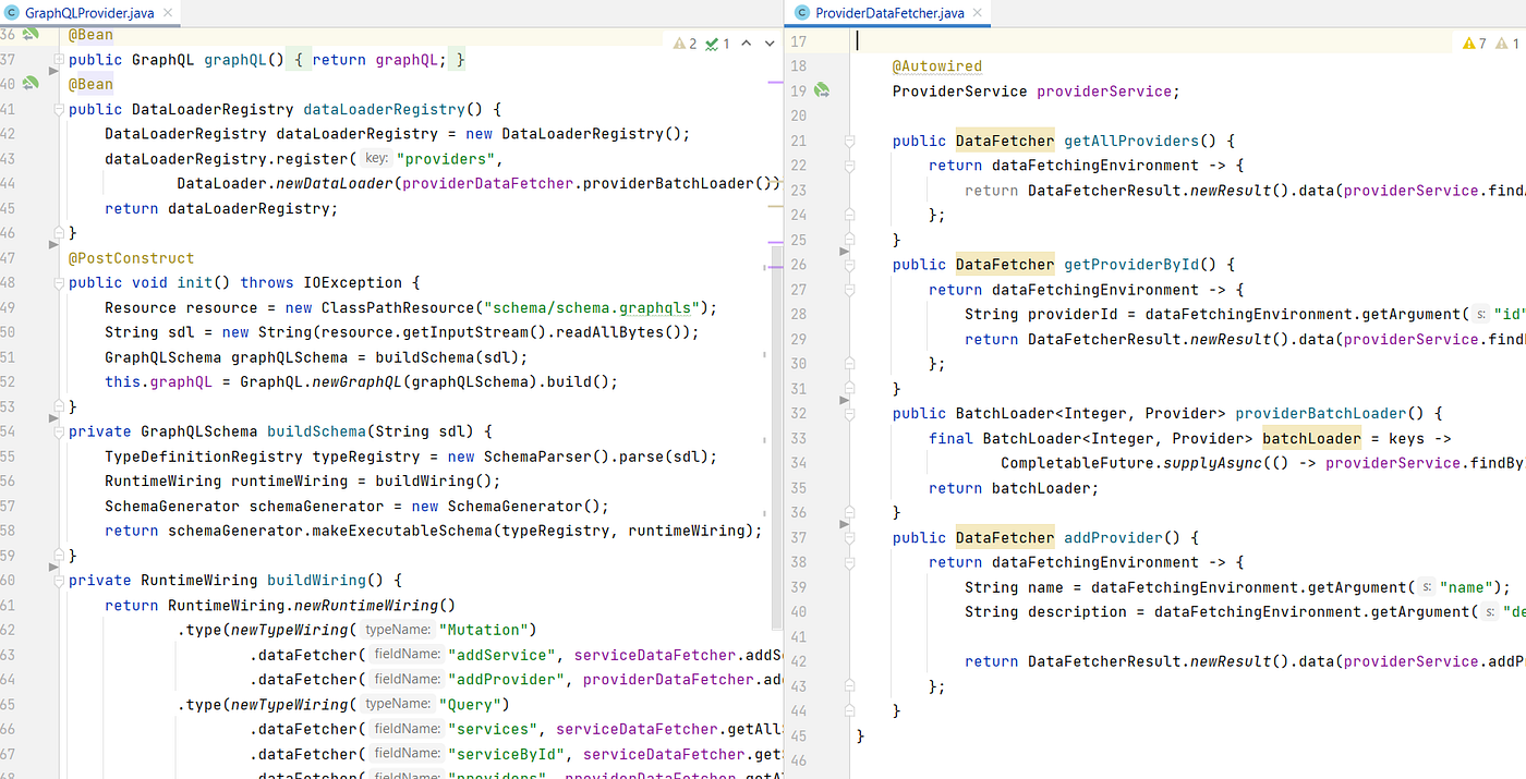 GraphQL in Spring Boot : A comparative study among the libraries and ...