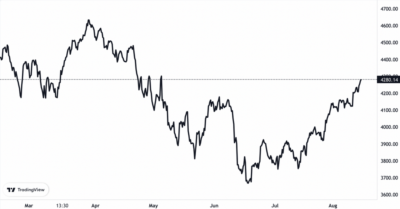 1*NcBbqHuZUNc8cFPnKStd5A