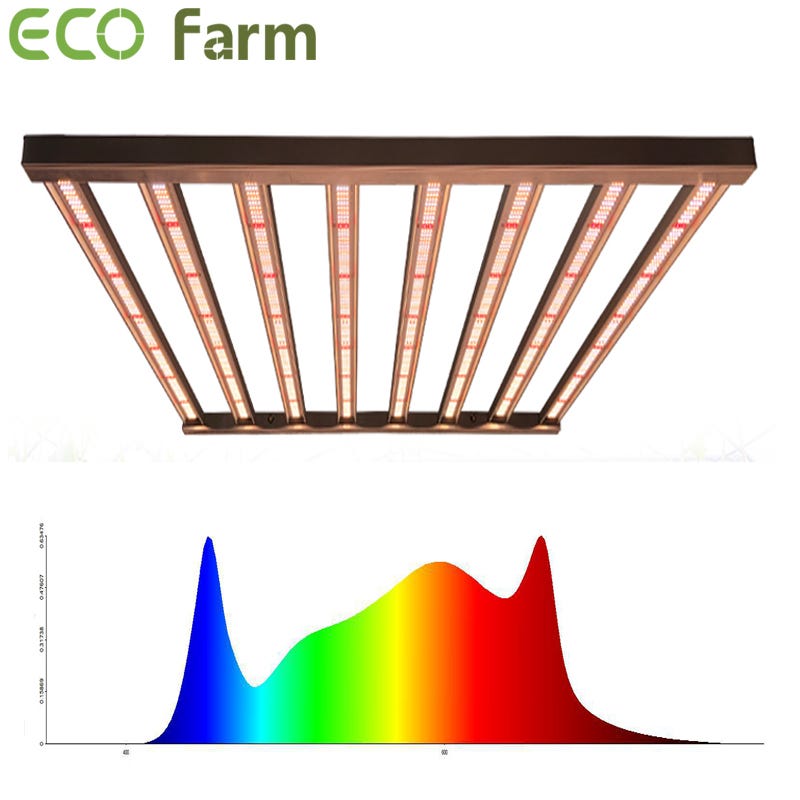 https://www.growpackage.com/products/eco-farm-650w-indoor-led-grow-light-bar