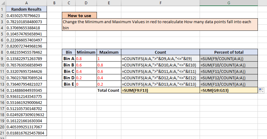 Interactive Simulations in Excel. Use cases and examples on how to ...