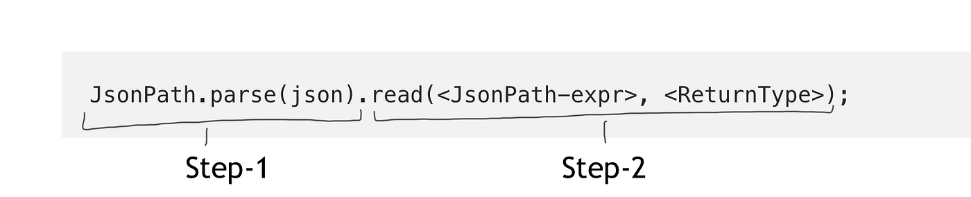 json expression steps