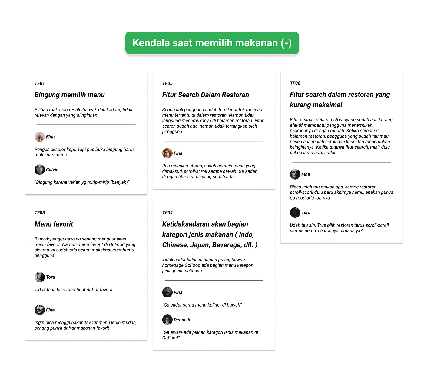 Redesigned GoFood Home with a Navigation bar and Favorites page with ...