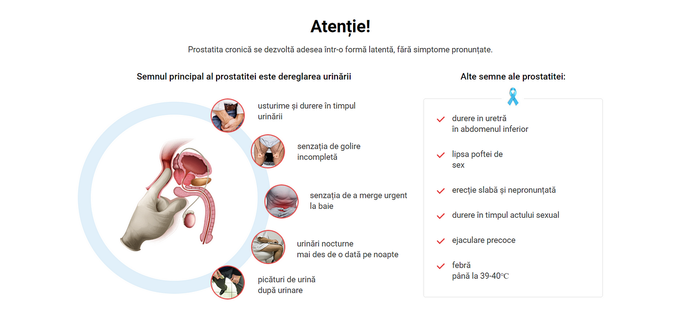 rezultatele prostatitei