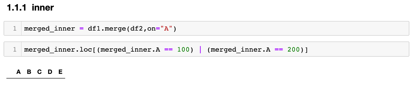 A Focused Example of Panda’s DataFrame.merge Function | by Rebecca ...