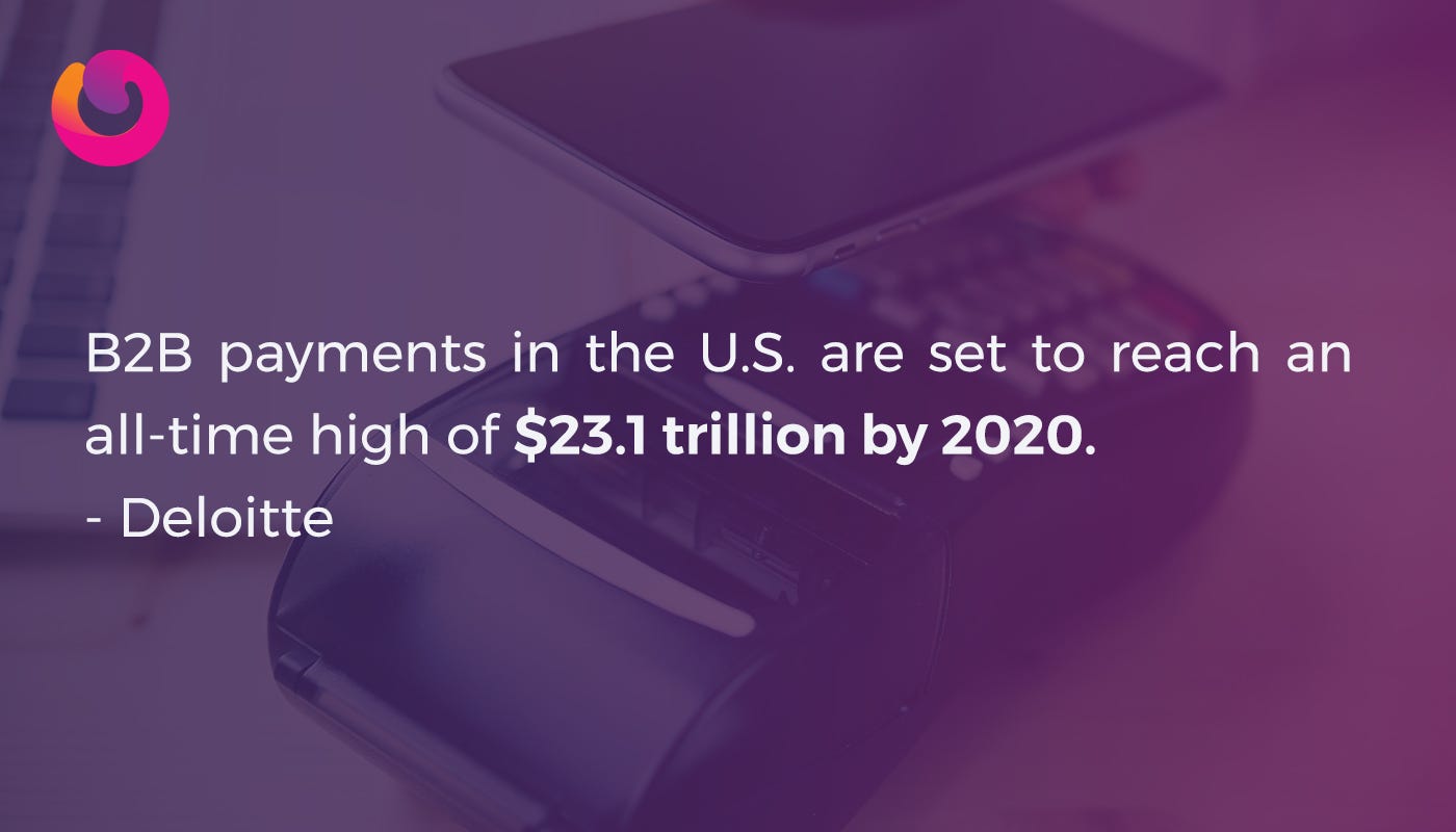 Stat on B2B payments in the U.S