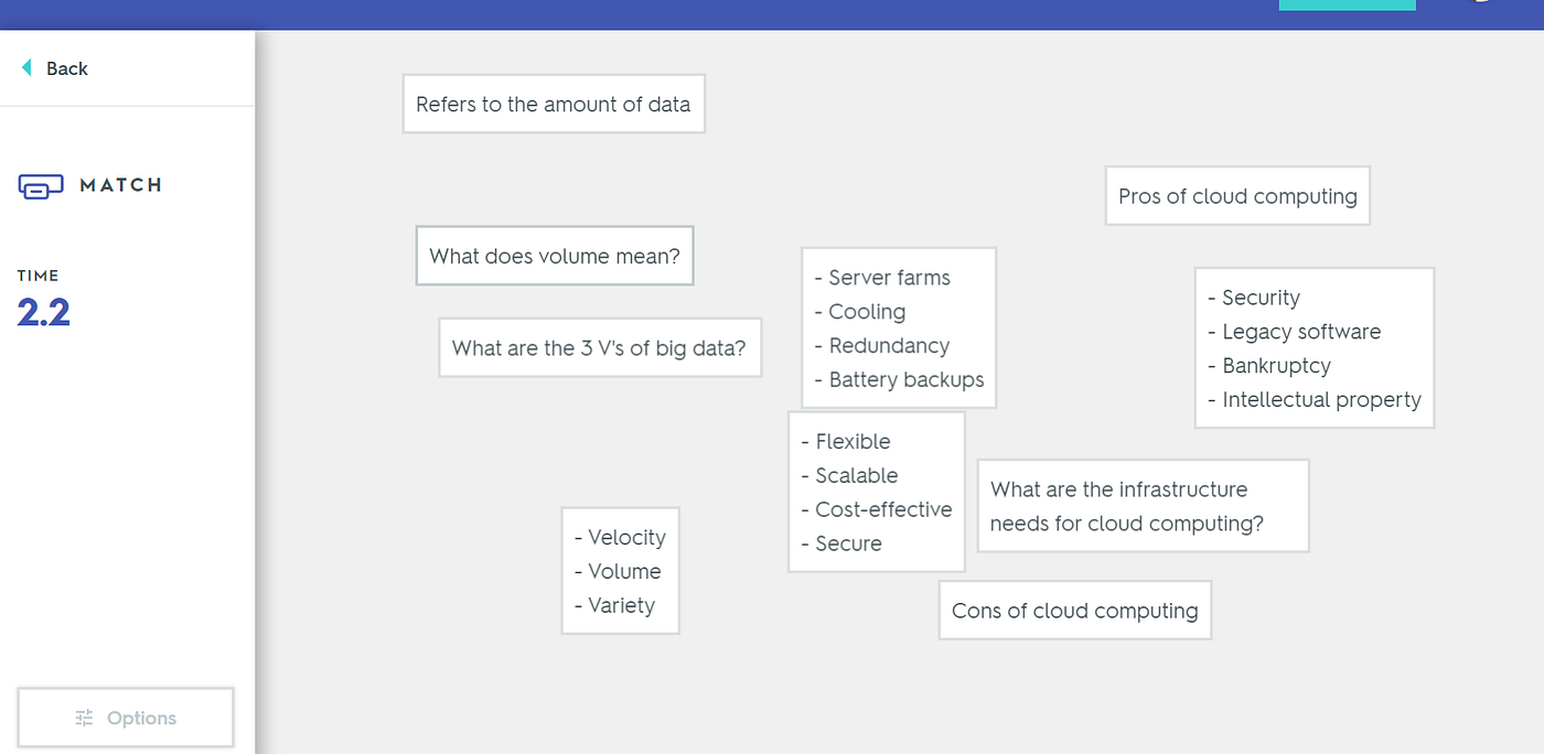 Quizlet Is the Key. Quizlet has quickly one of the… by Eric