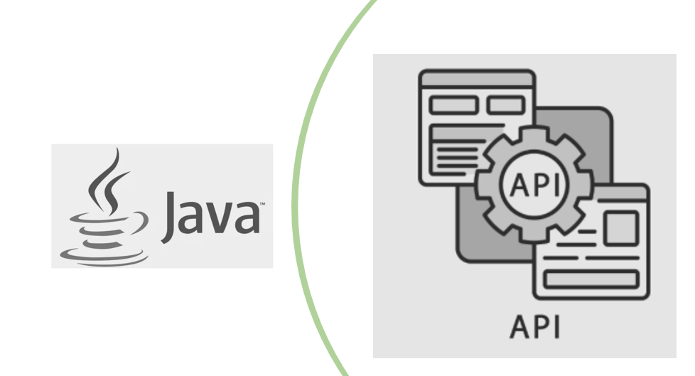Automating API in Java | Medium