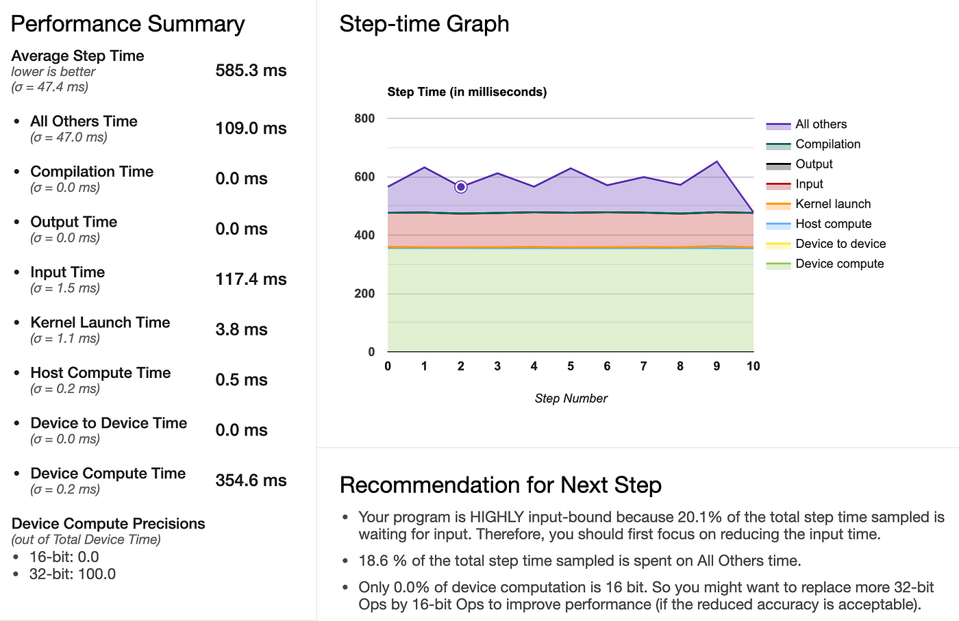 tf.data.Dataset generators with parallelization: the easy way | by Antoine  Cordier | Medium