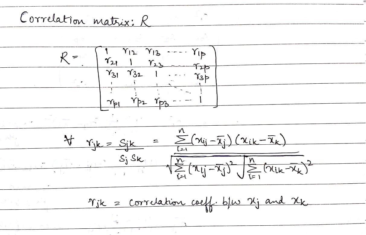 Baffled by Covariance and Correlation??? Get the Math and the