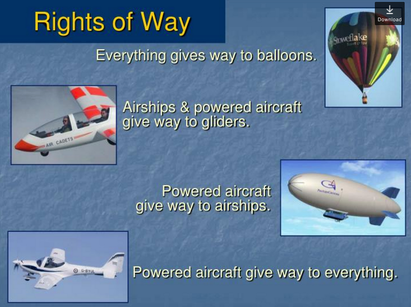 Aircraft Right Of Way