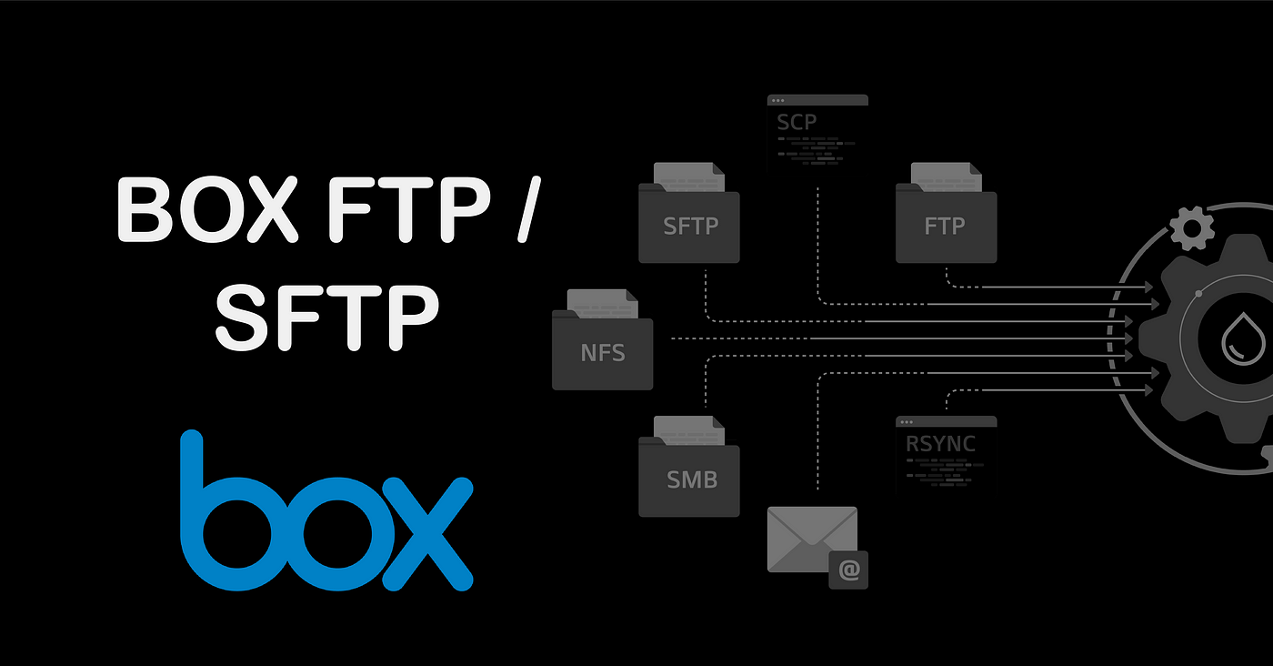 Box FTP / SFTP. Turn your Box storage into a FTP / SFTP… | by Jayden  Bartram | Couchdrop | Medium