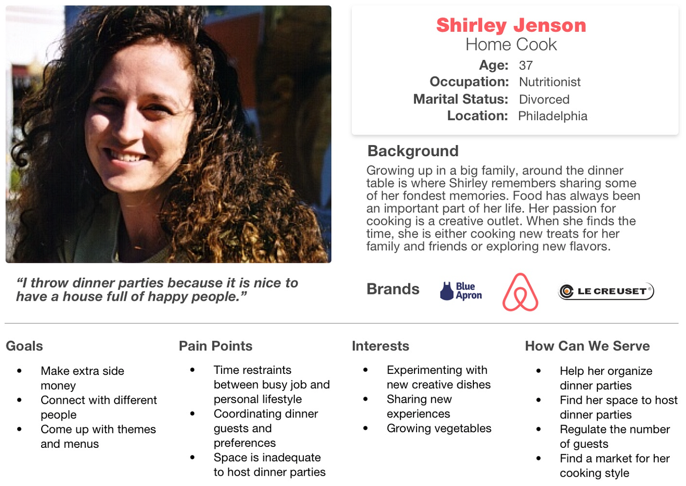 How to Throw a Dinner Party using Airbnb by Julio Gonzalez Medium