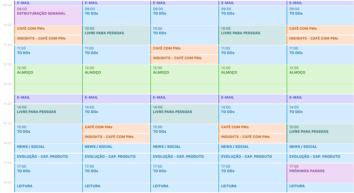 Imagem que apresenta um calendário de atividades semanais, divididas em blocos de 30 e 60 minutos