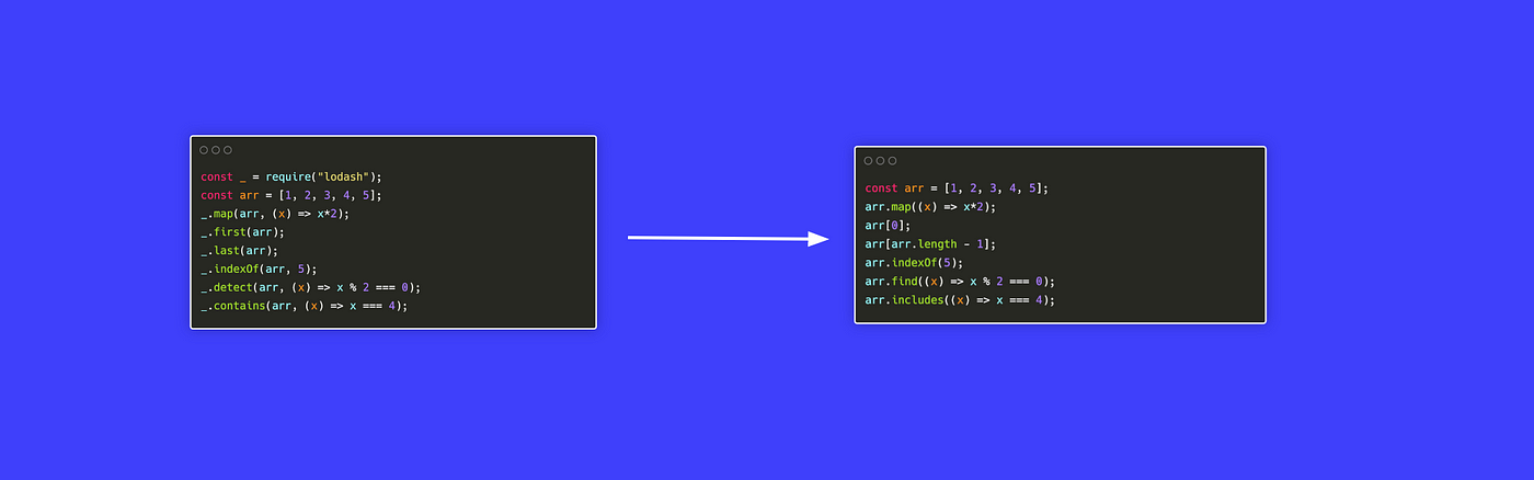 Metaprogramming in JavaScript with jscodeshift | by Kacper Kula ...