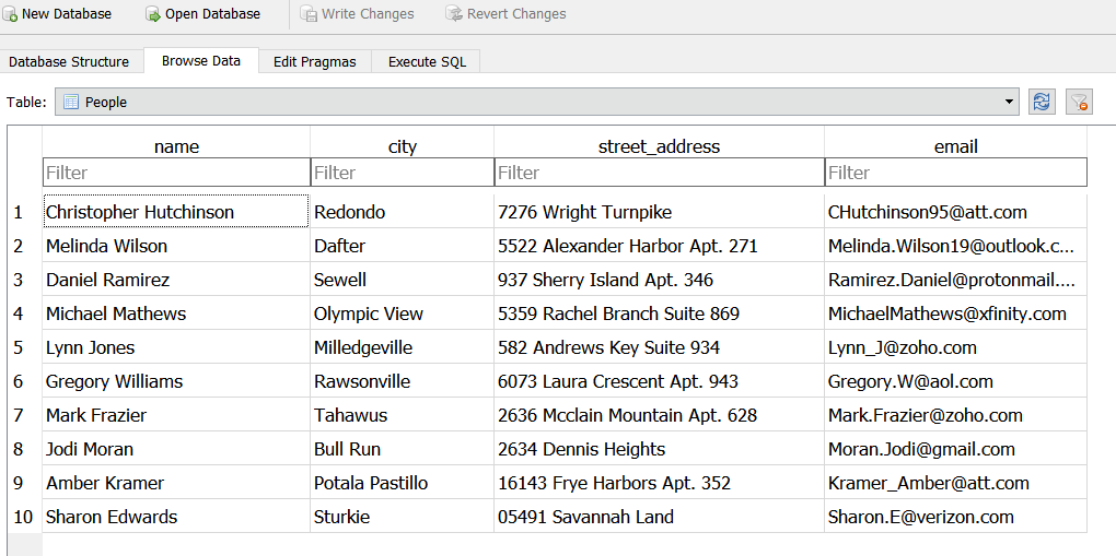 Introducing Pydbgen A Random Dataframe Database Table Generator By Tirthajyoti Sarkar Towards Data Science