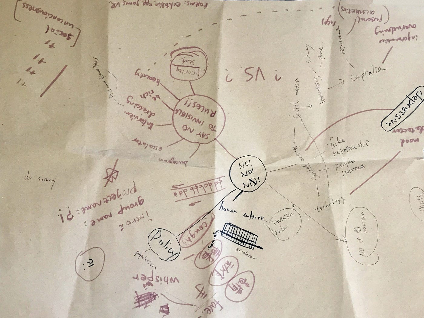 Invisible Rules – Medium