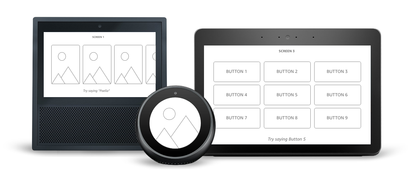 Design tips for Alexa multimodal devices | by Jesús Martín | UX Collective