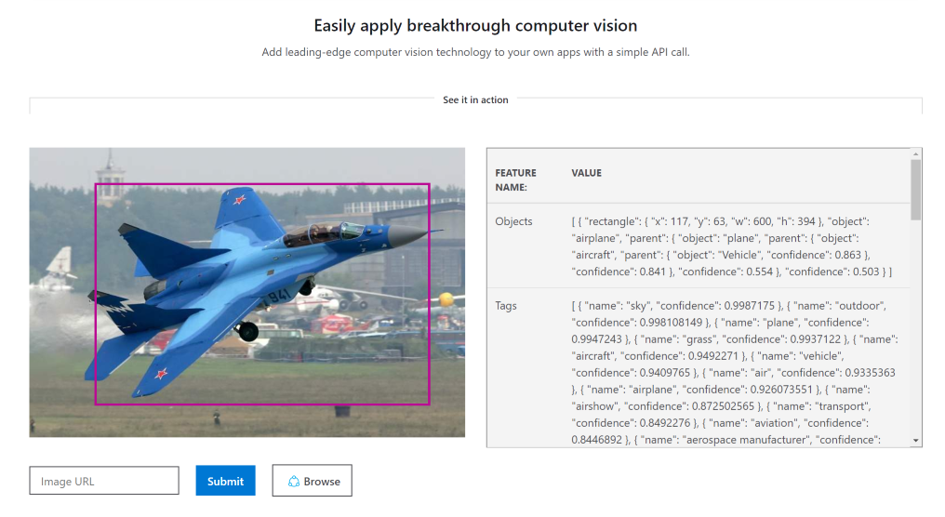 Computer Vision with Microsoft Azure Cognitive Services | by Dave Mason ...