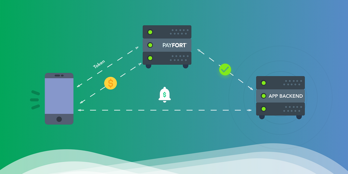 PayFort SDK integration workflow