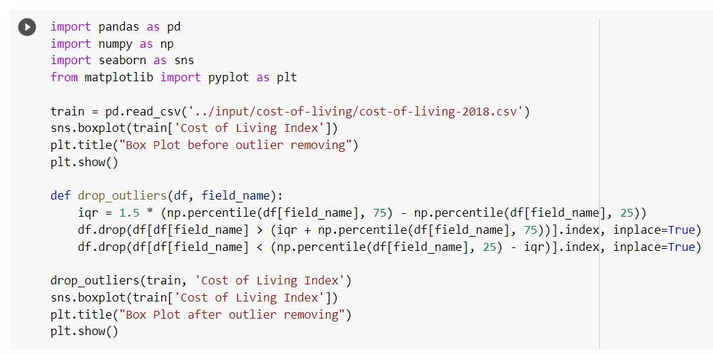 How to Remove Outliers for Machine Learning? | by Anuganti Suresh ...