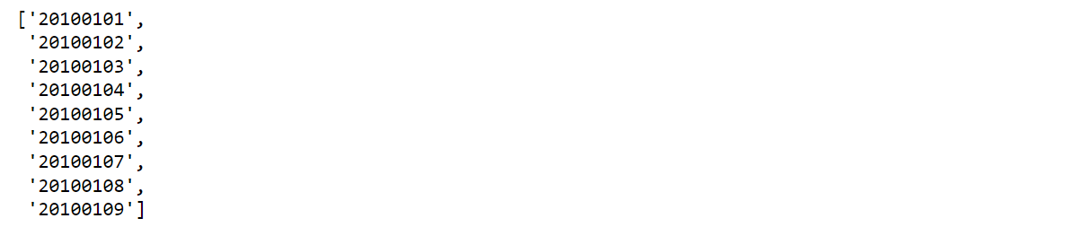 Plotting Sea Ice Concentration with Two Graphs Using Python | by ...