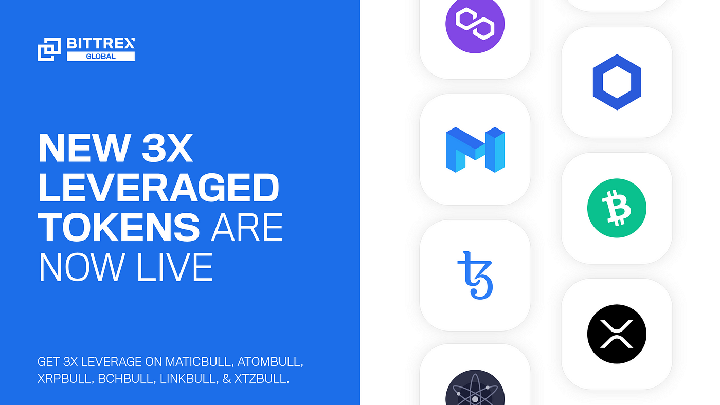 Announcing 3x Leveraged Tokens We Re Very Excited To Announce 3x By Bittrex Global Team Bittrex Global Medium