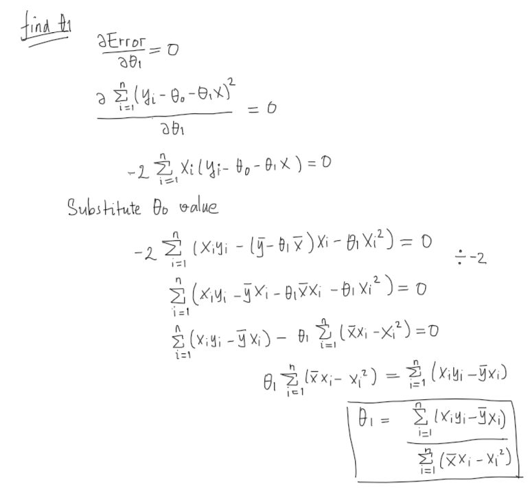 The derivation of the Linear Regression coefficient by Lucas Suryana