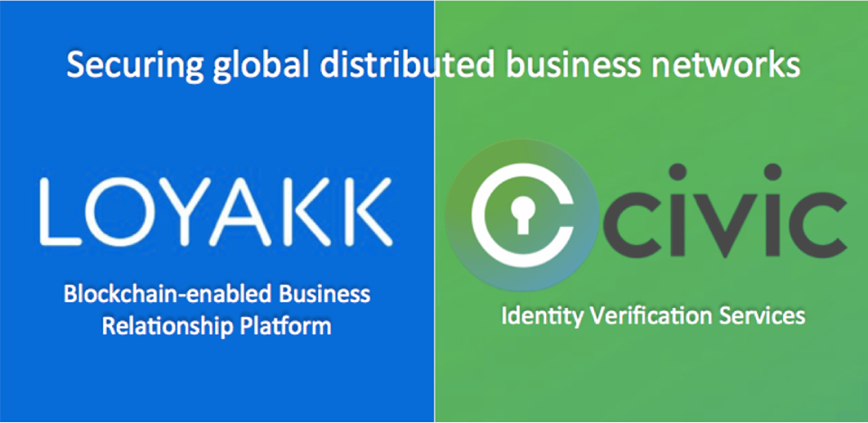 Loyakk is a platform for business networks. | by саня котов | Medium