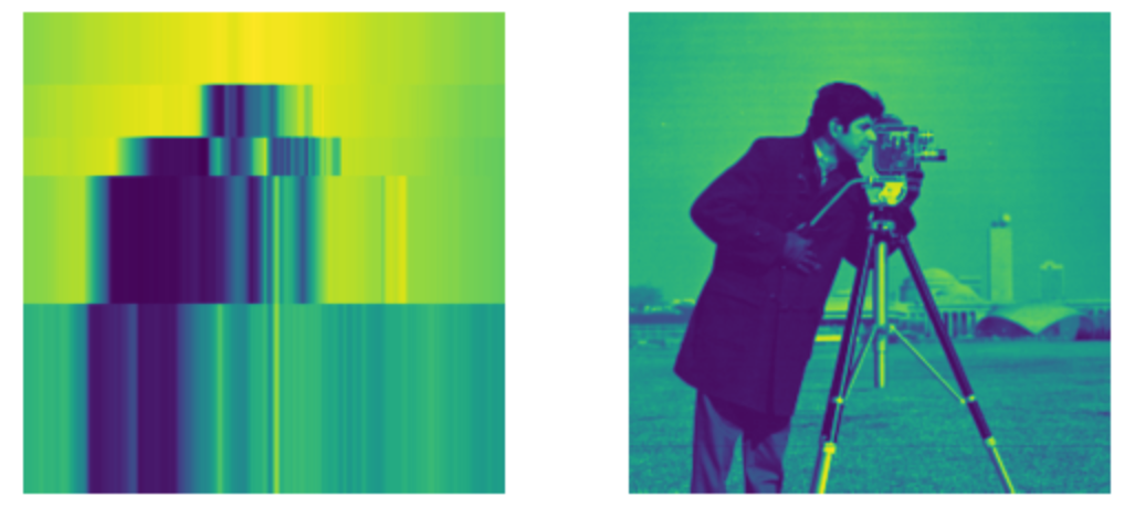 Three techniques for Image Segmentation | by Valentina Alto ...