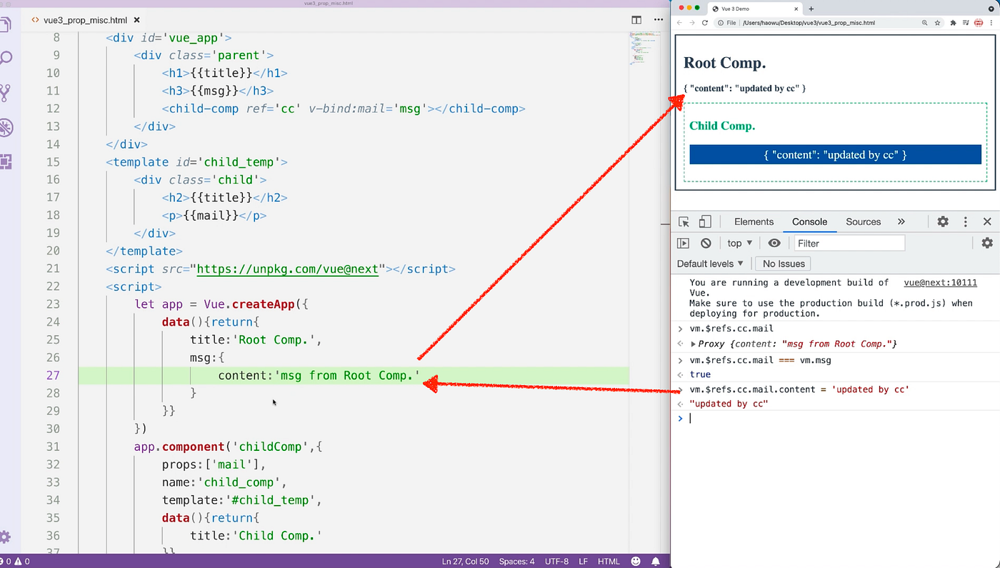 Complete Vue.js 3 Guide [7/10]. Until now, we have only been working… | by  OnlyKiosk Dev Tech | Medium