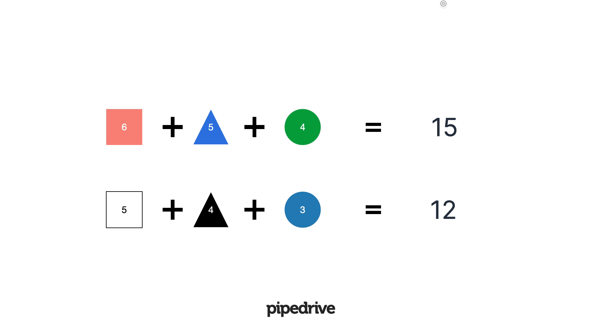 Value Stacking, prioritisation and multiplying product growth by