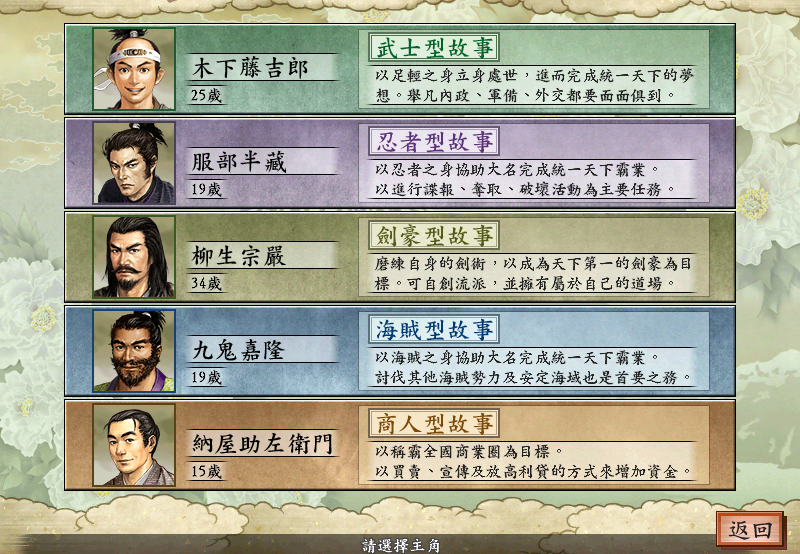 敬請點擊滑鼠 太閤立志傳v 最有禮貌的起始畫面 By 莊凱翔 給開司一份雞蛋糕 Medium 敬請點擊滑鼠 太閤立志傳v 最有禮貌的起始畫面 By 莊凱翔 給開司一份雞蛋糕 Medium