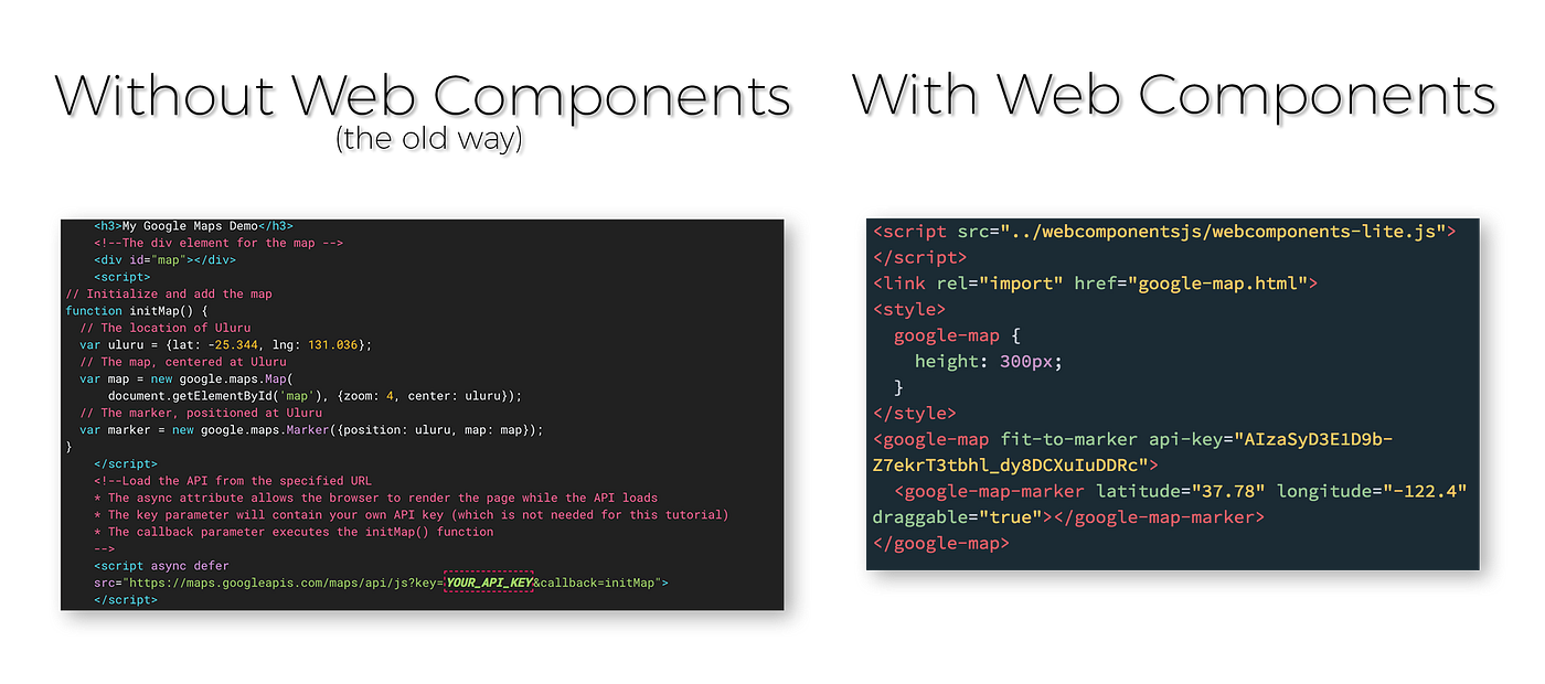 Initmap Is Not A Function How Web Components Changes The Era Of Integrating Google Products (Google  Maps, Youtube) And Plenty Other Services | By Binh Bui | Medium