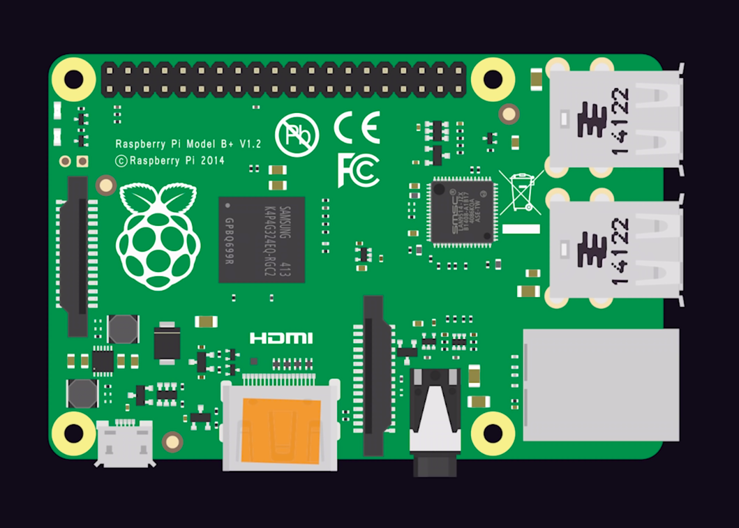 Turn Raspberry pi into your own cloud server | by VAIBHAV HARIRAMANI ...