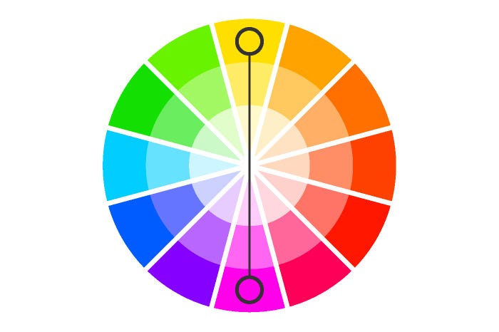 high contrast color theory