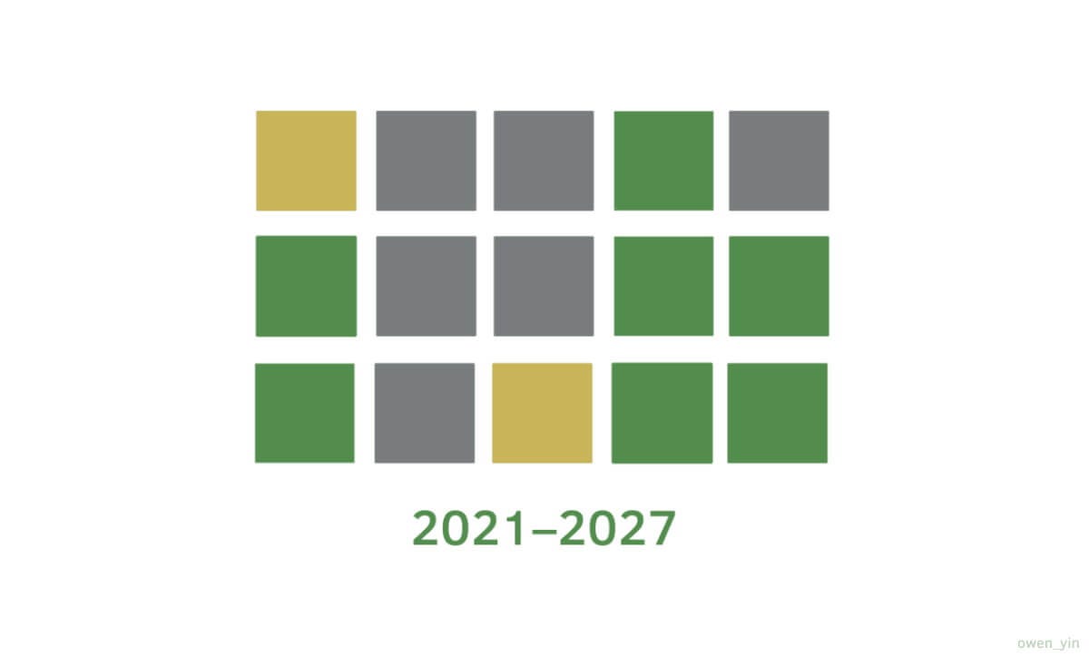 Here Lies Wordle 2021–2027 (Full Answer List) (2022)