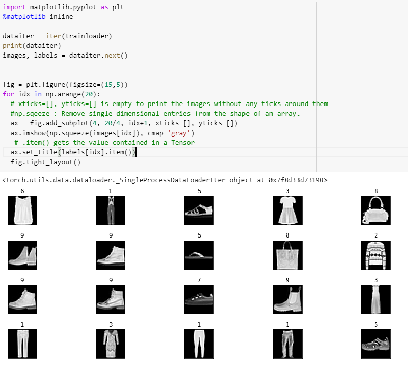 Fashion MNIST dataset training using PyTorch | by Ayşe Bat | Medium