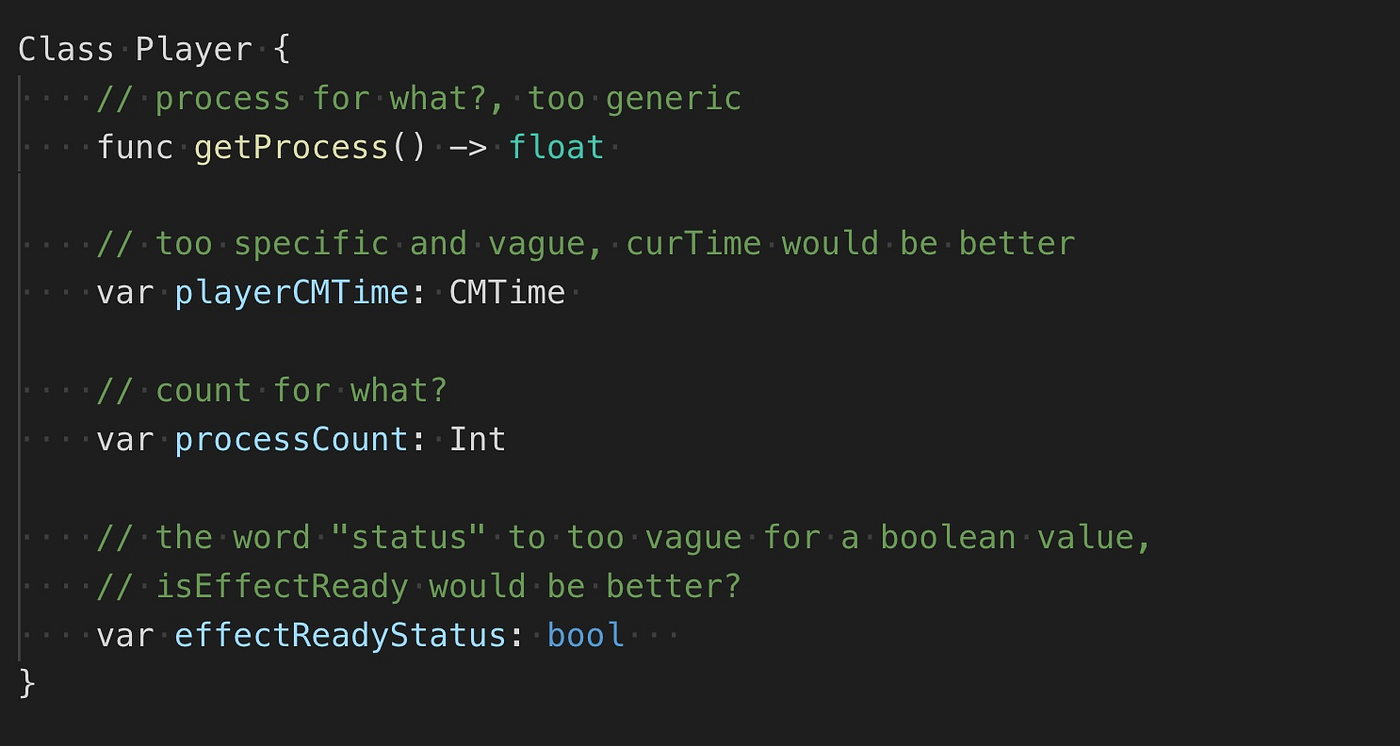 14 Notes — Choosing Names. Selecting names for variables, methods… | by ...