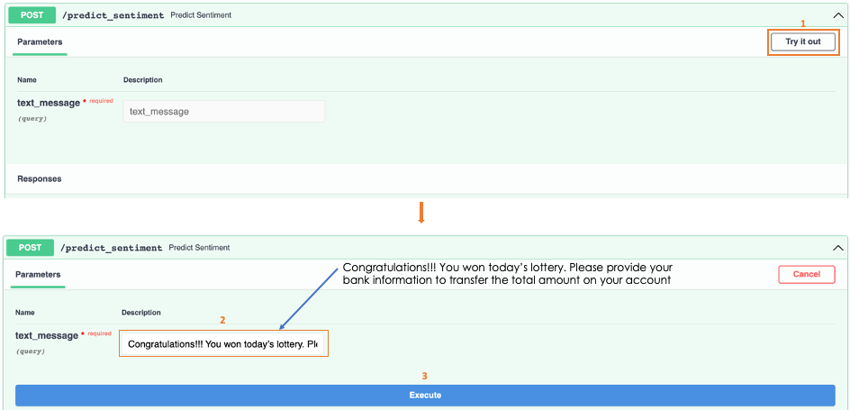 Step-by-step Approach to Build Your Machine Learning API Using Fast API ...