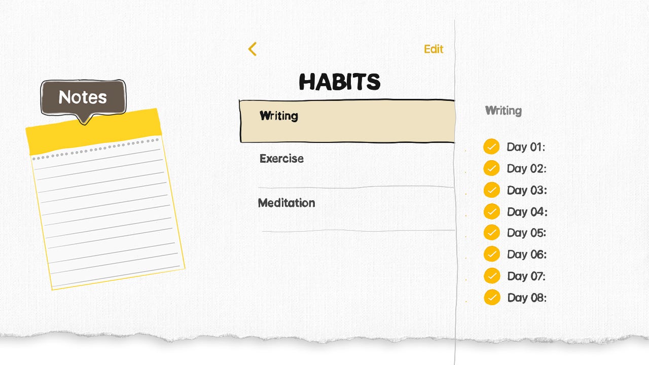 279: Apple Notes: Monthly Habit Tracker | by Mike Murphy | Medium