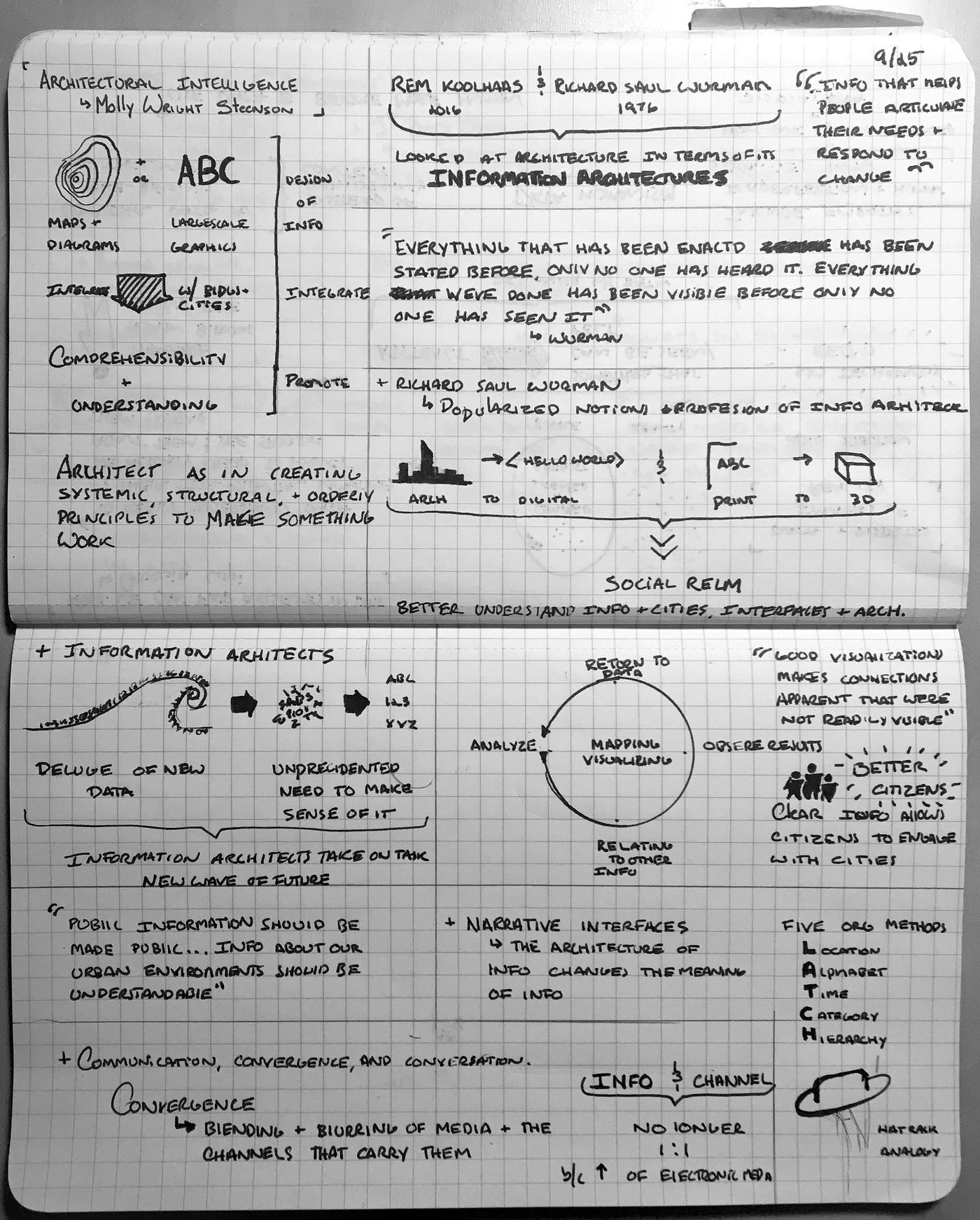 introduction-to-solution-architecting-design-astute-o-vrogue-co