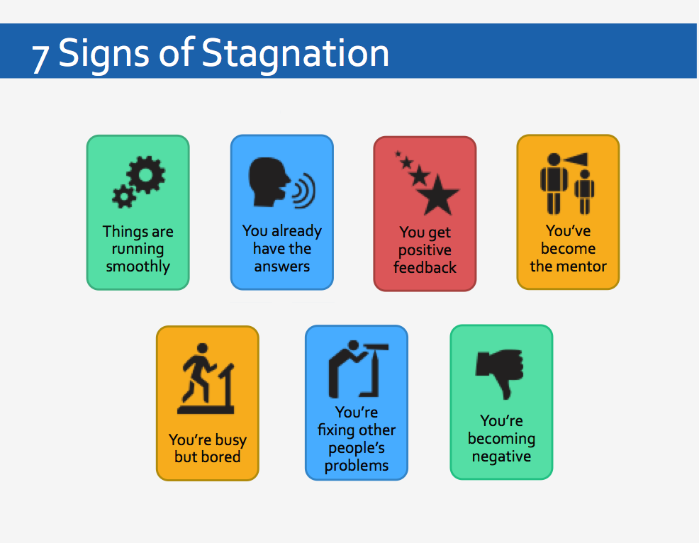 7 Signs You Are Stagnating At Work by Liz Wiseman Medium